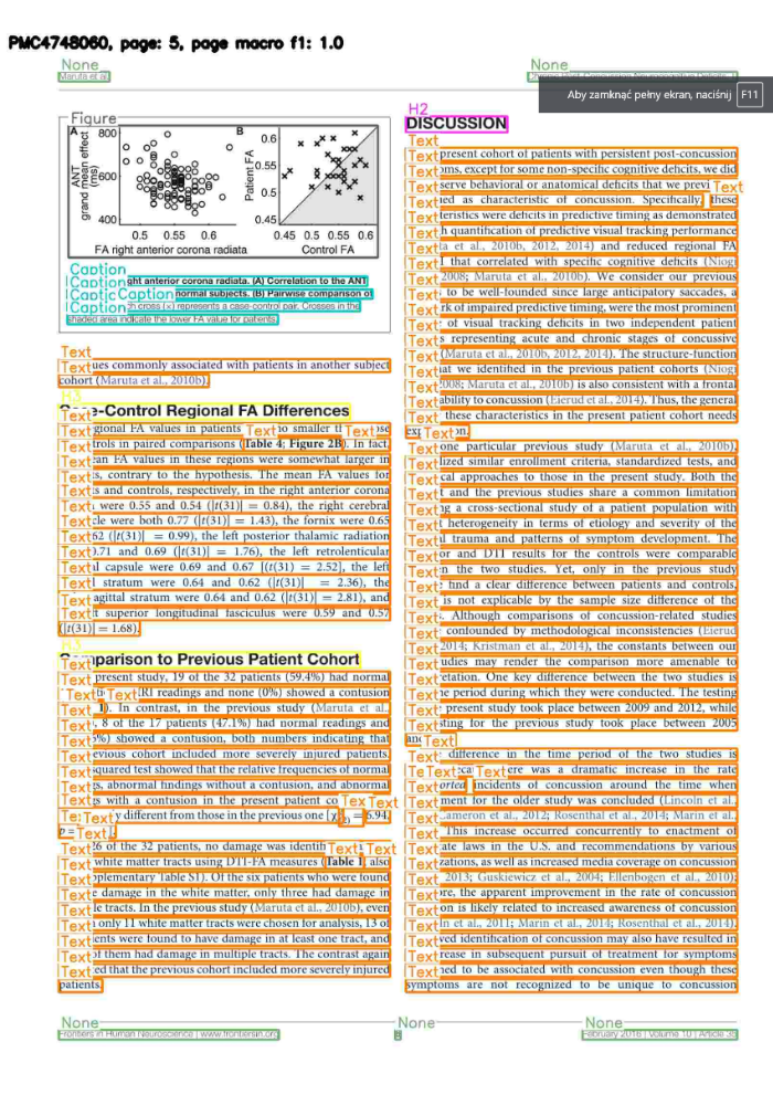 Aidapta system screens