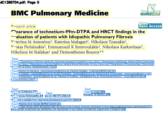 Aidapta interface view