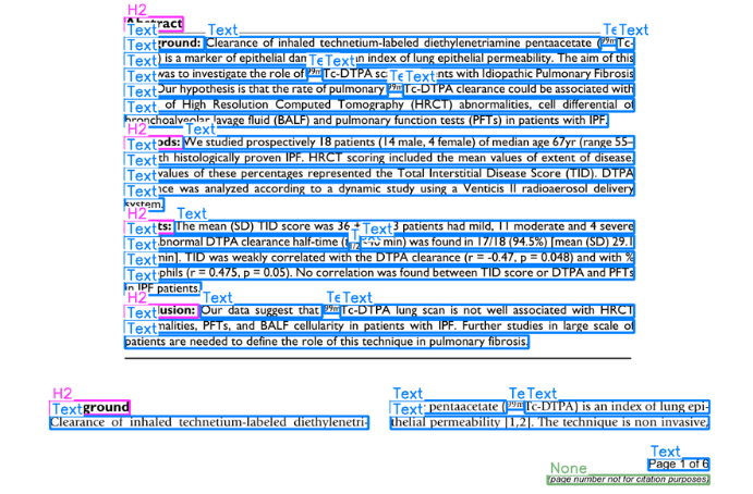 Second Aidapta interface view