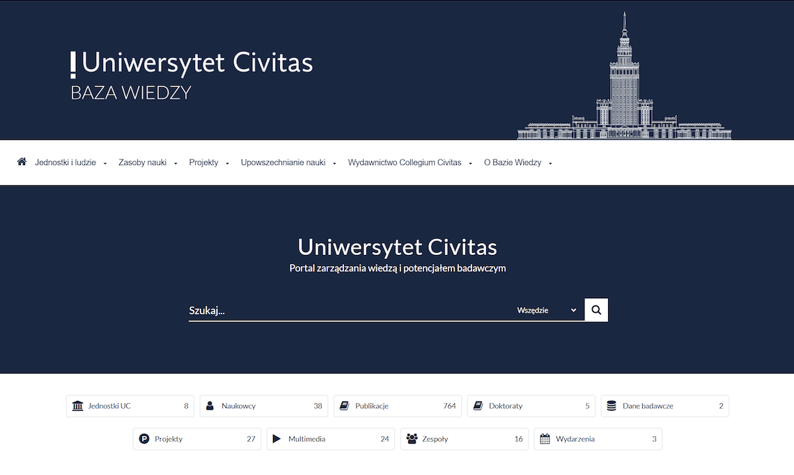 Omega-PSIR implementation homepage for Collegium Civitas