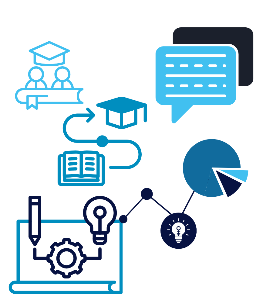 Illustration of USOS benefits for university leadership
